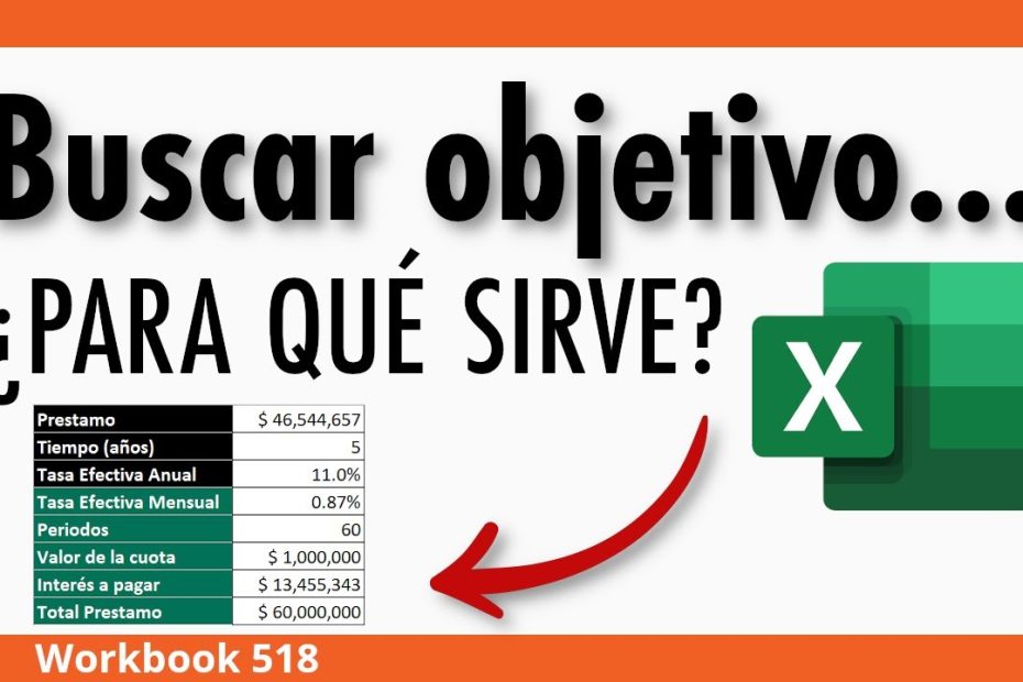 Factores que influyen en el cálculo del seguro de préstamo bancario y alternativas a considerar