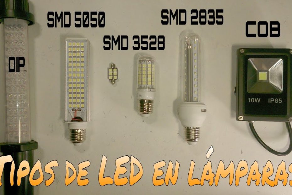 Guía completa de tipos de LED: diferencias y similitudes