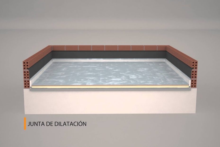 Guía completa para elegir y instalar el aislante ideal en tu terraza 1 Guía completa para elegir y instalar el aislante ideal en tu terraza