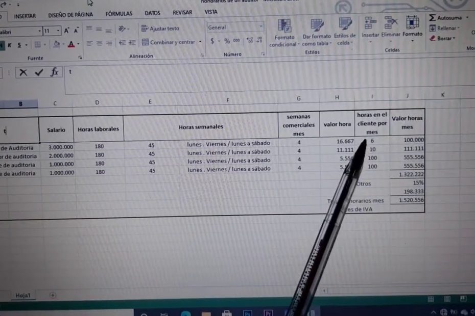 Análisis del salario y tendencias para auditores públicos en América Latina