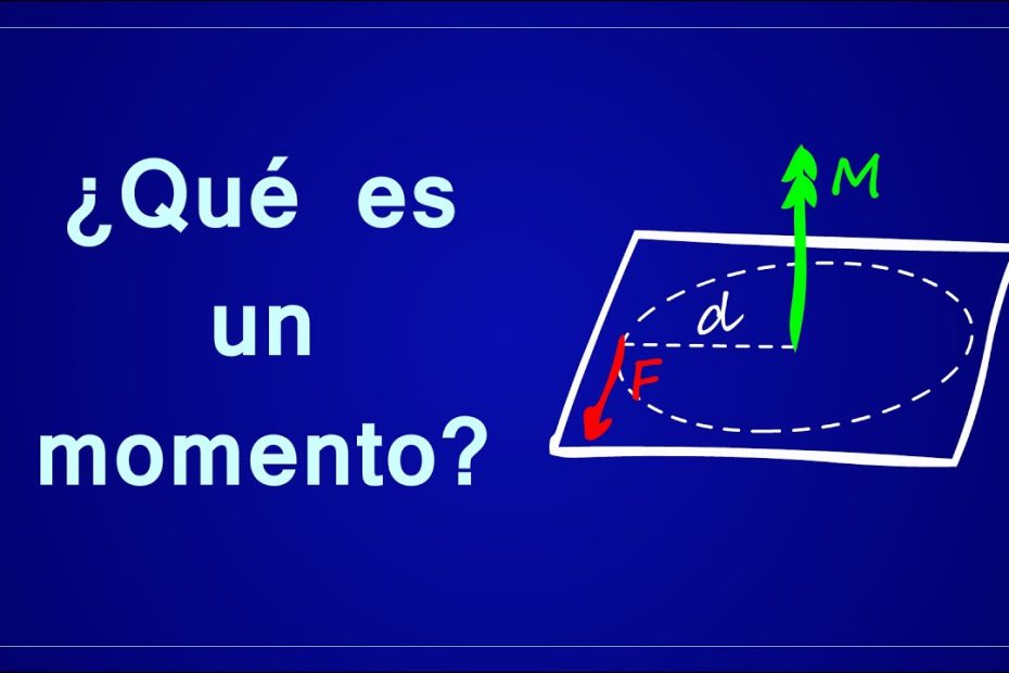 ¿Qué es el momento en fisica?