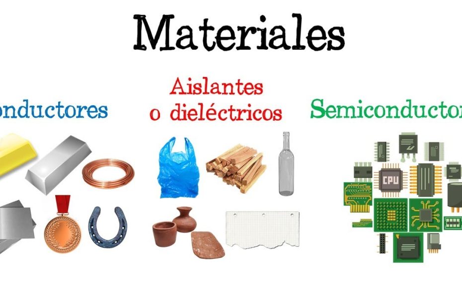 Ejemplos de materiales aislantes acústicos y térmicos 1 Ejemplos de materiales aislantes acústicos y térmicos