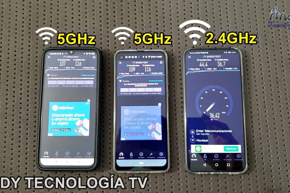 Todo lo que necesitas saber sobre redes wifi de 24 GHz y 5 GHz