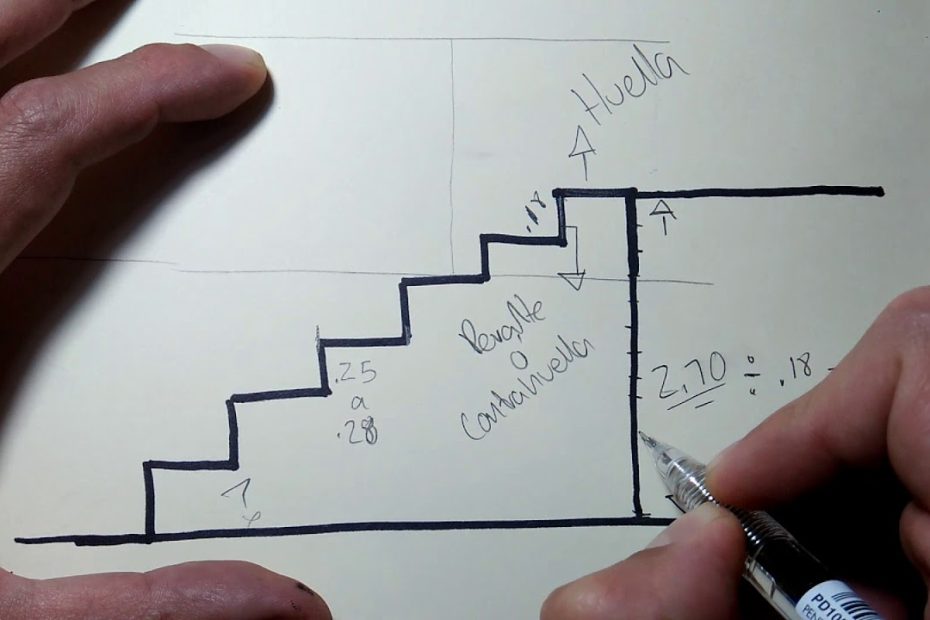 ¿Cómo se diseña una escalera?